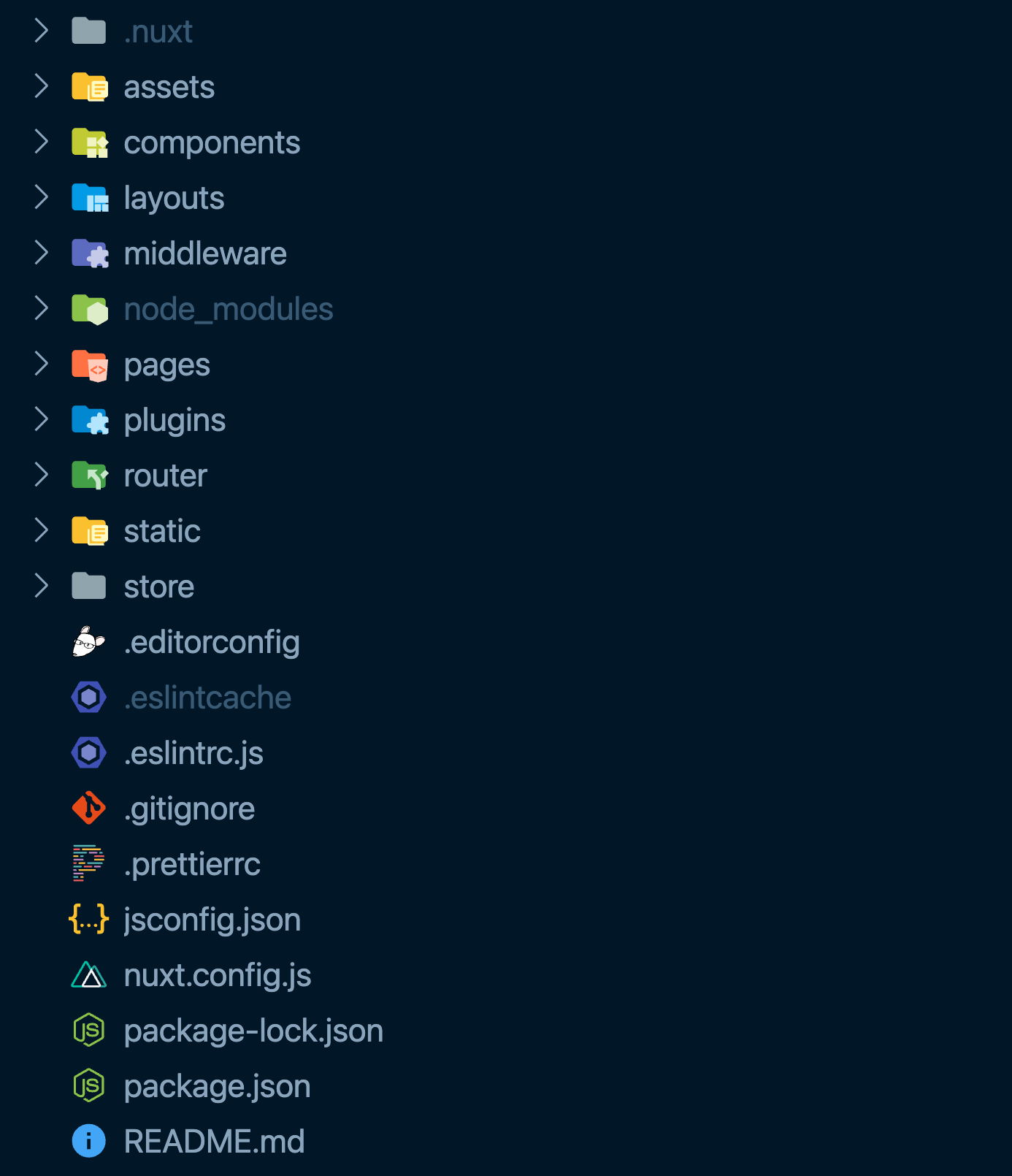 nuxt-folder-structure